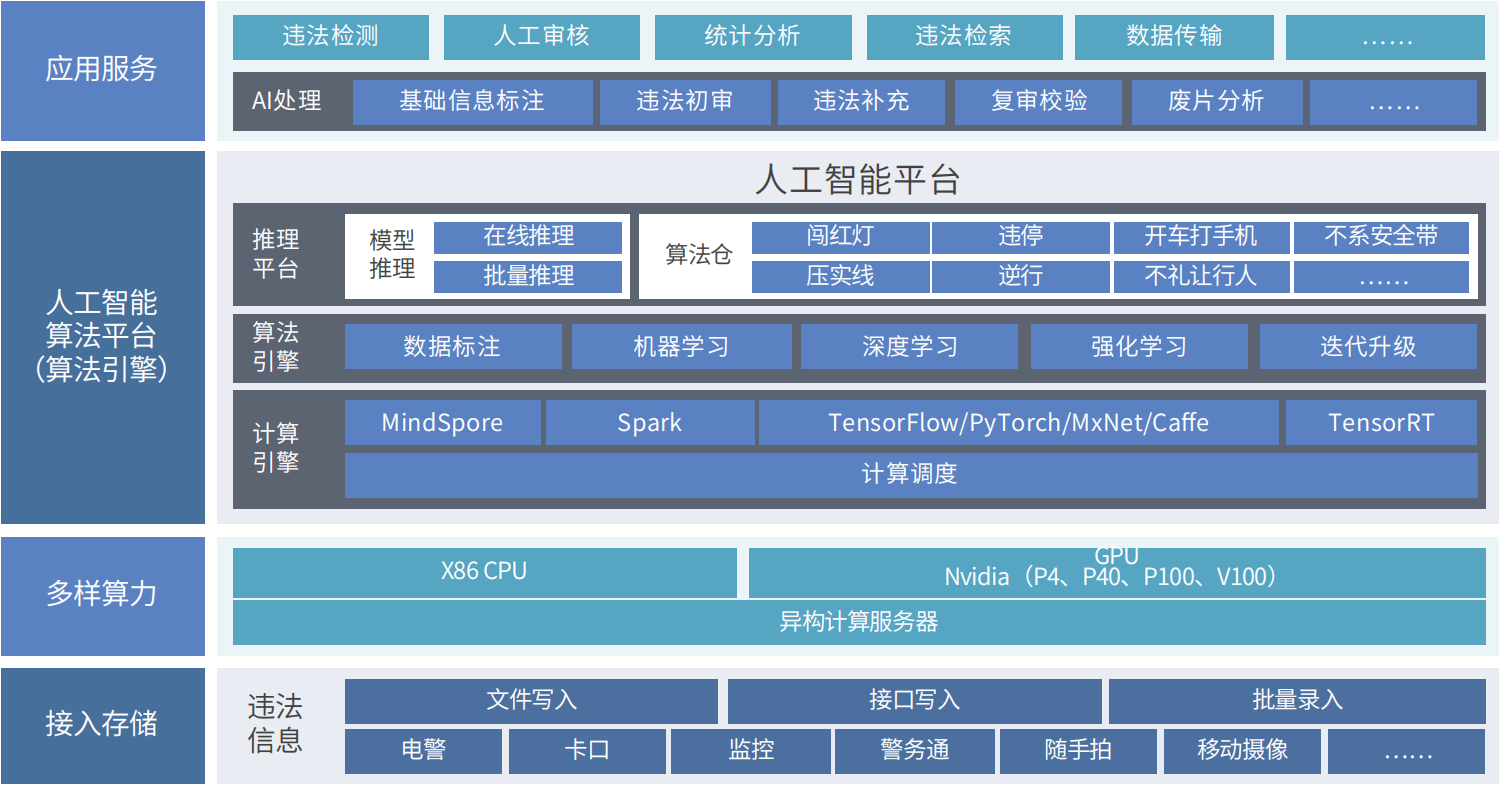 1-21061FU55S11 1-21061FU55S11